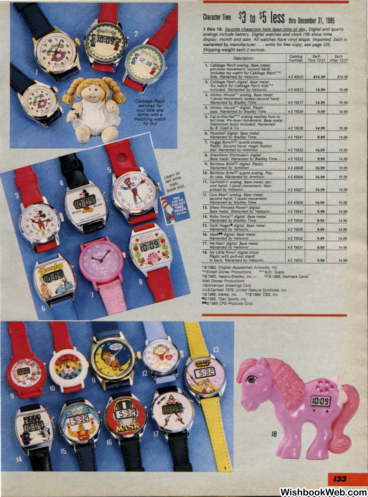 Karácsonyi Wishbook a Searstől 1985
