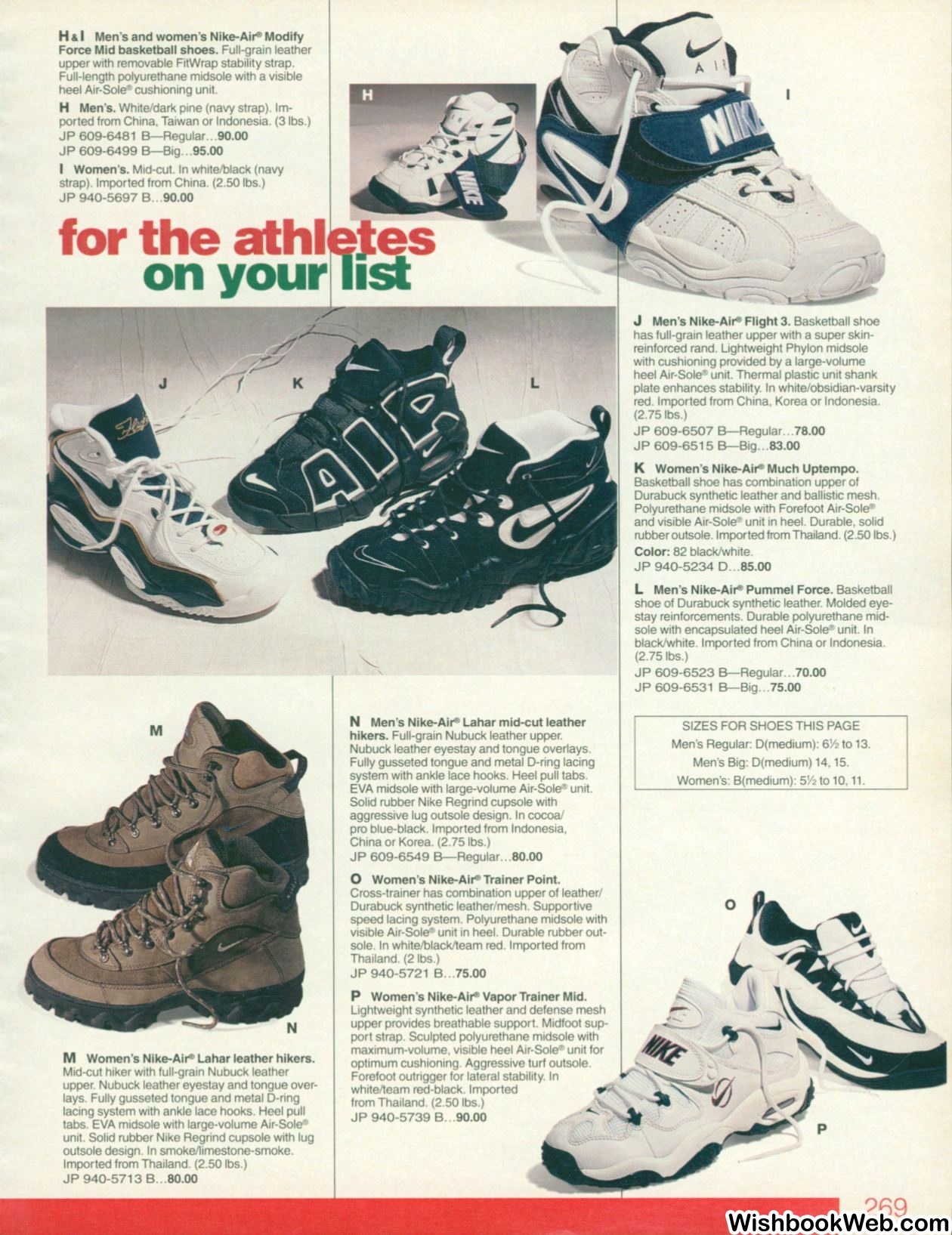 jcpenney womens basketball shoes